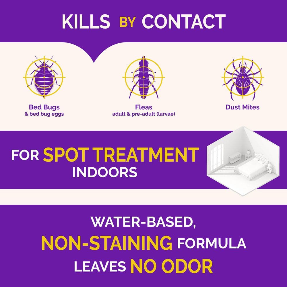 1 Gal. Ready-to-Use Bed Bug Killer Treatment With Egg Kill (Insect Killer) - Hercitys