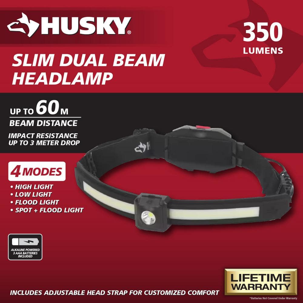 350 Lumens Slim Dual Beam Headlight - Hercitys