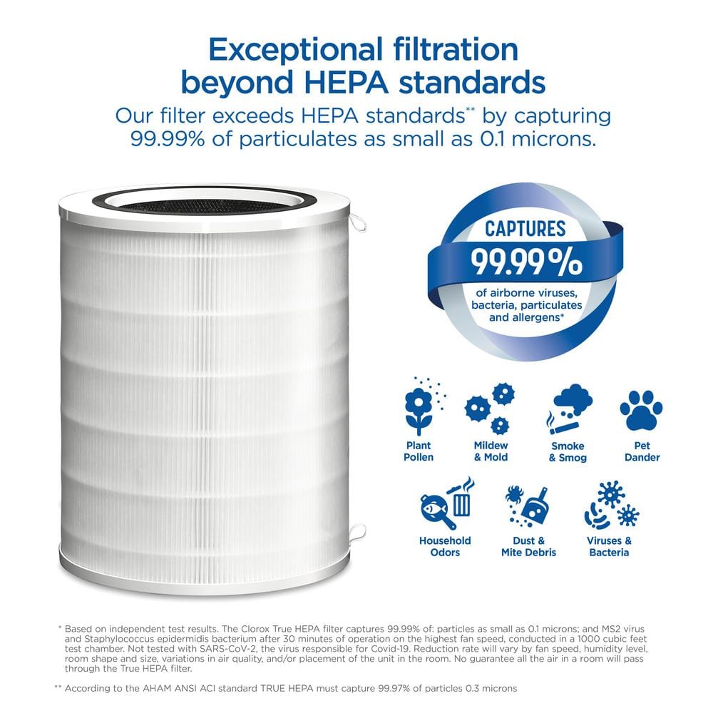 12.5 in. True HEPA filter, Air Purifier replacement - Hercitys