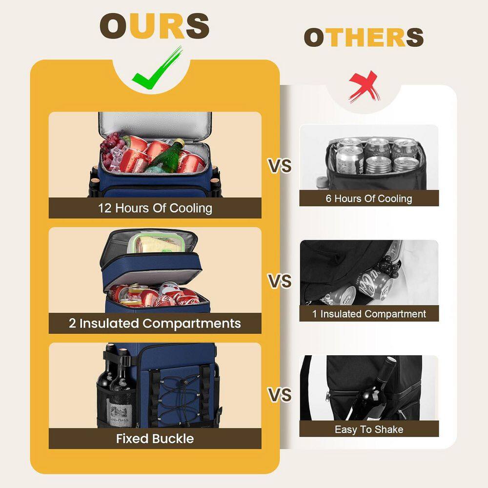 30 qt. 40 Cans Insulated Leak Proof Cooler Backpack with Two Compartments for Picnic Lunch Camping Beach - Hercitys