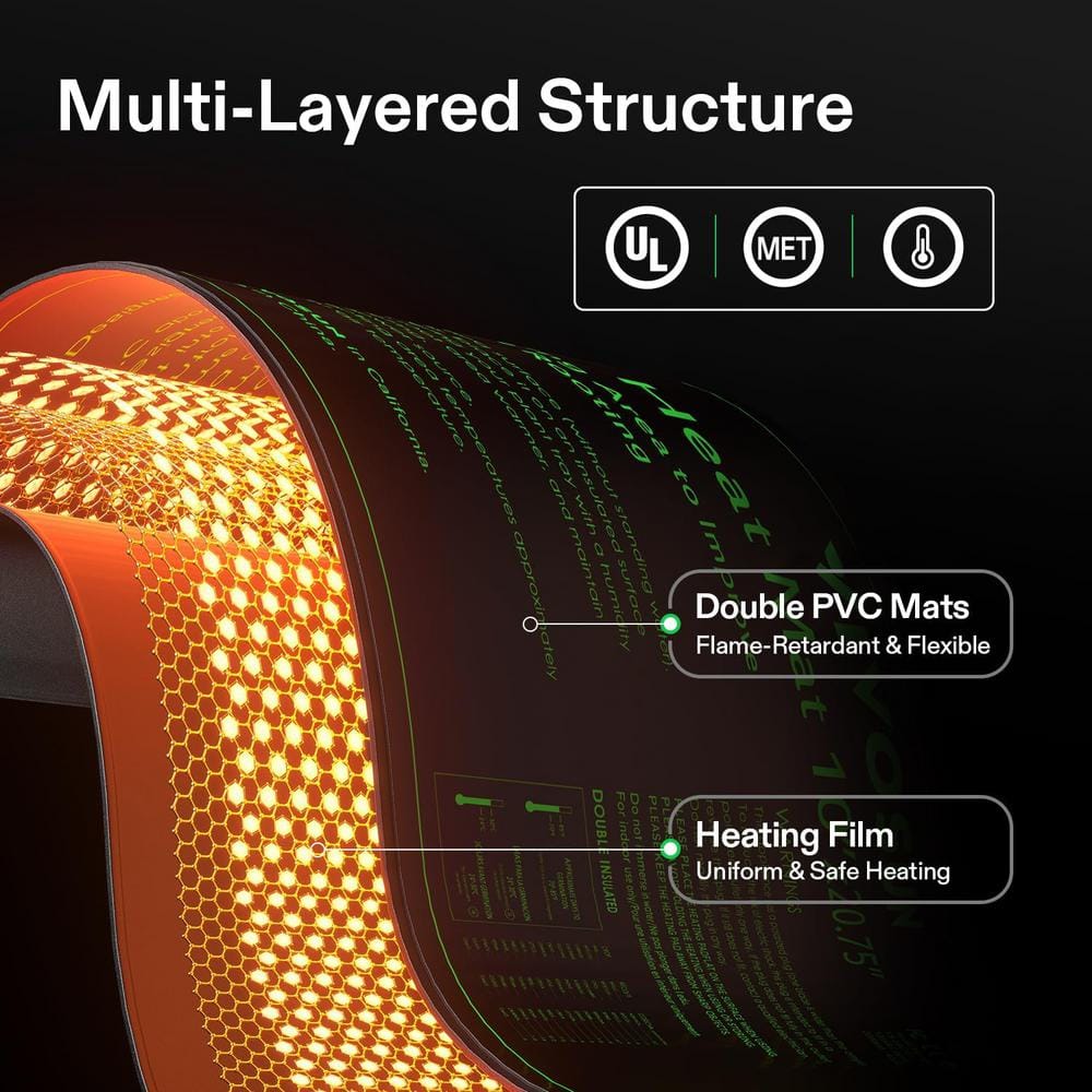 10 in. x 20.75 in. Durable Waterproof Seedling Heat Mat - Hercitys