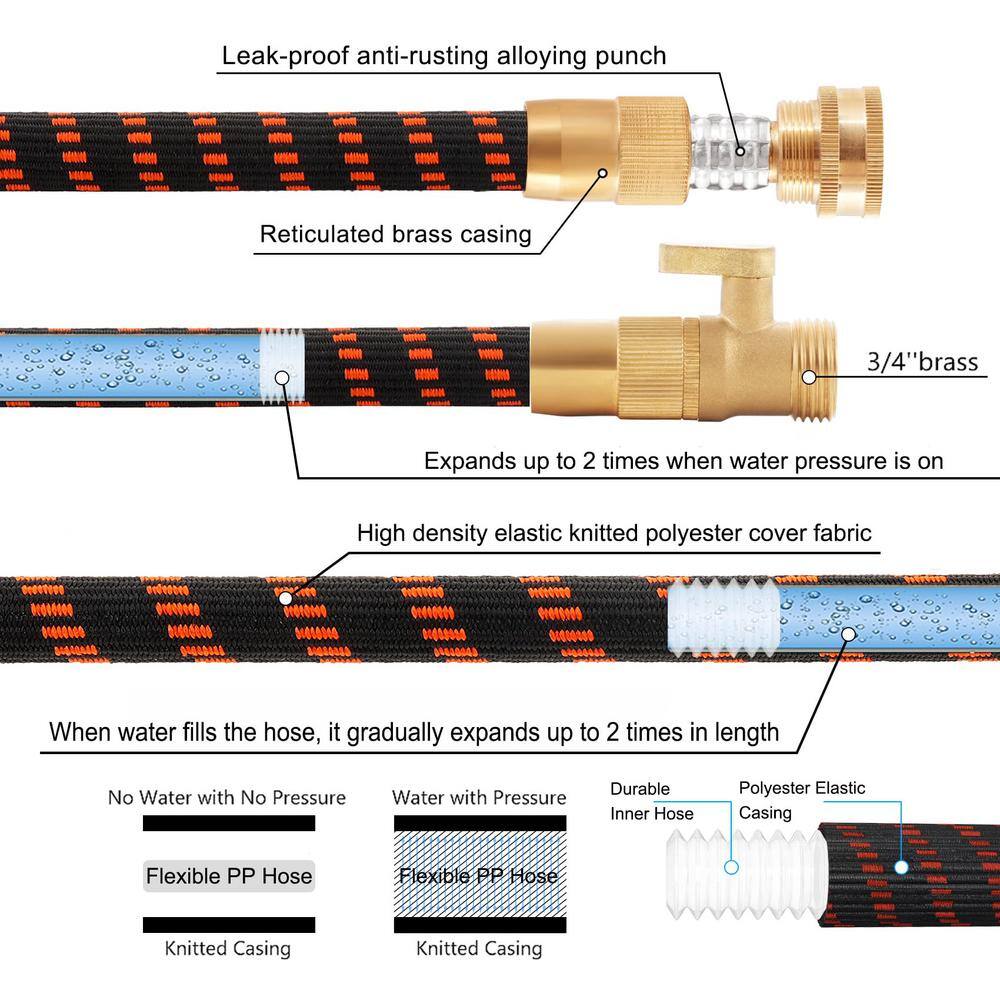 3/4 in. x 150 ft. Set Solid Durable Extra Strength Fabric Expandable Alloy Outdoor Garden Water Hose with Metal Fittings - Hercitys
