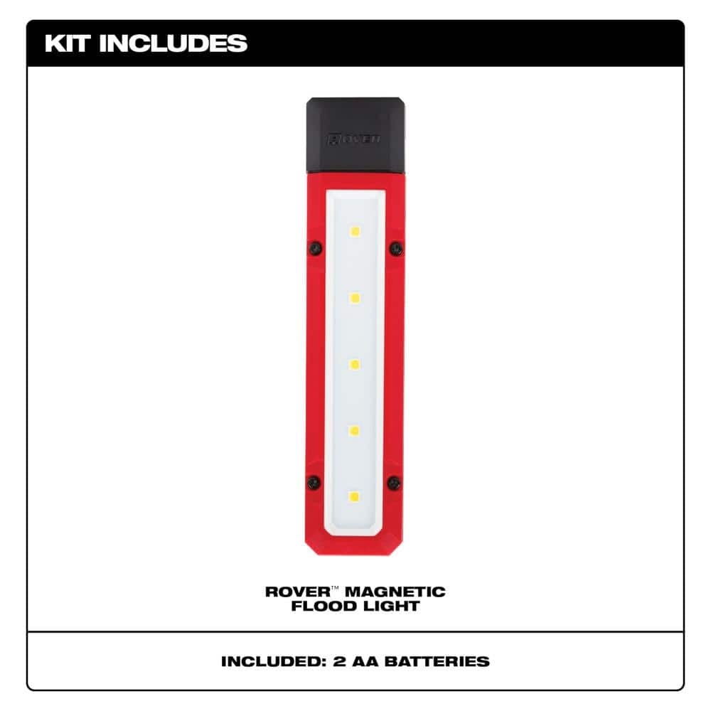 300 Lumens LED Magnetic Flood Light - Hercitys