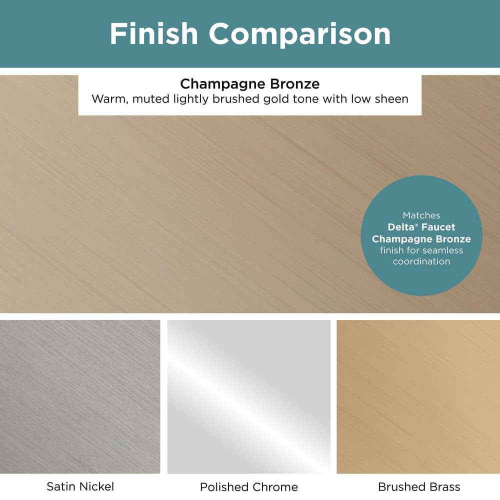 (10-Pack) Chamfered Slim Bar 6-5/16 in. (160 mm) Classic Champagne Bronze Cabinet Handle Drawer Bar Pulls - Hercitys