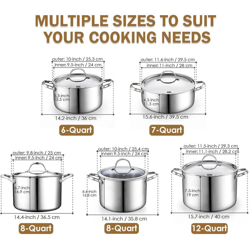 12-qt. Multi-Ply Clad Stainless Steel Stock Pot with Lid - Hercitys
