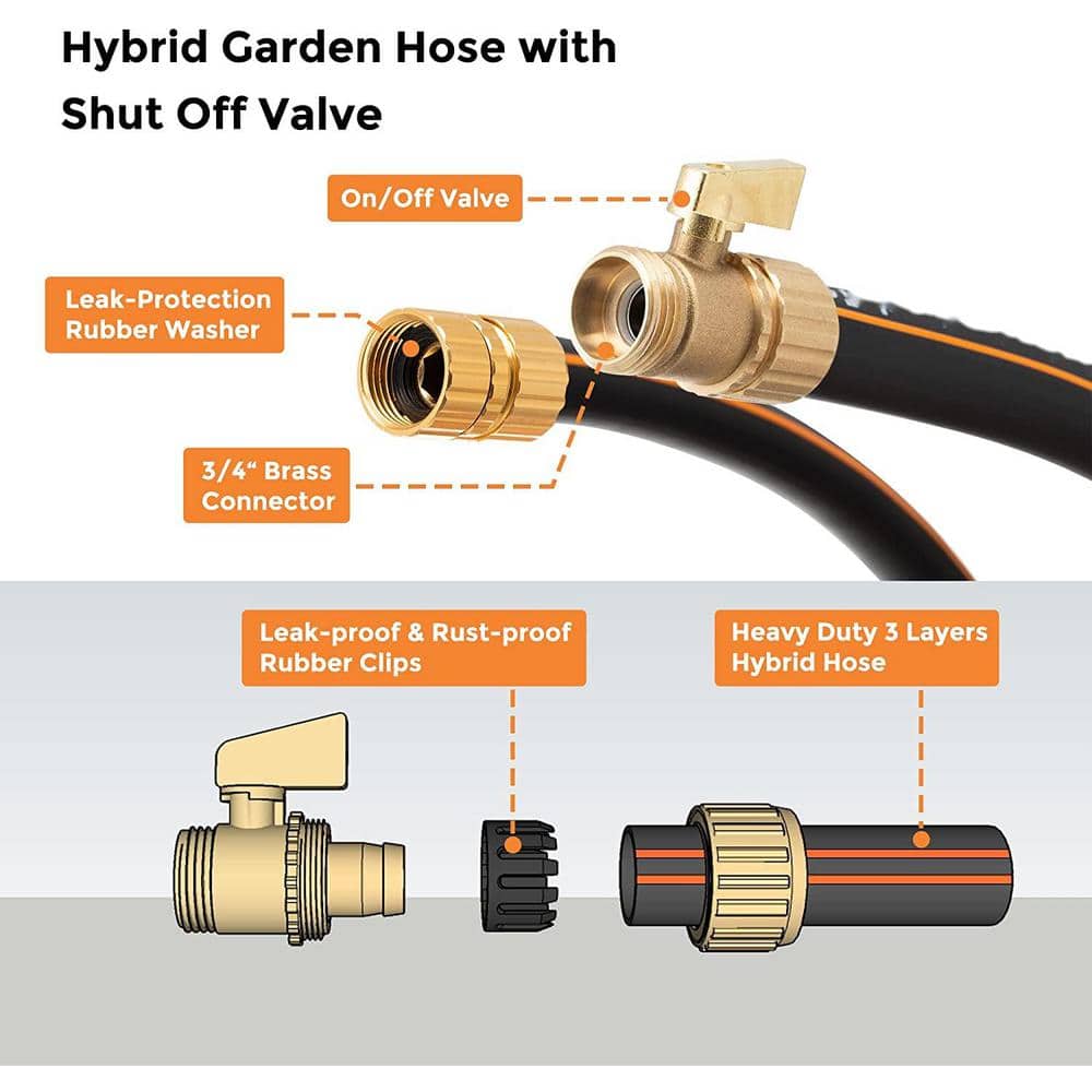 5/8 in. x 25 ft. Garden Hose, Male and Female Fittings with Shut Off Valve, Flexible, Heavy-Duty - Hercitys