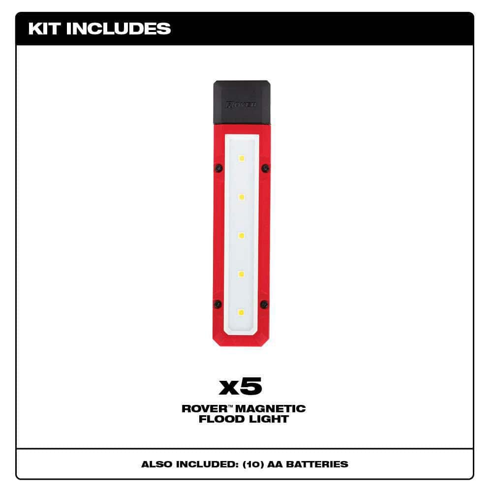 300 Lumens LED Magnetic Flood Light (5-Pack) - Hercitys