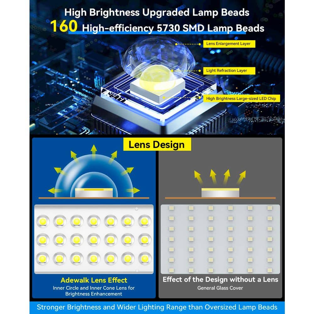 15000 Lumens 700-Watt 240° Black Motion Sensing Dusk to Dawn Integrated LED Flood Light - Hercitys