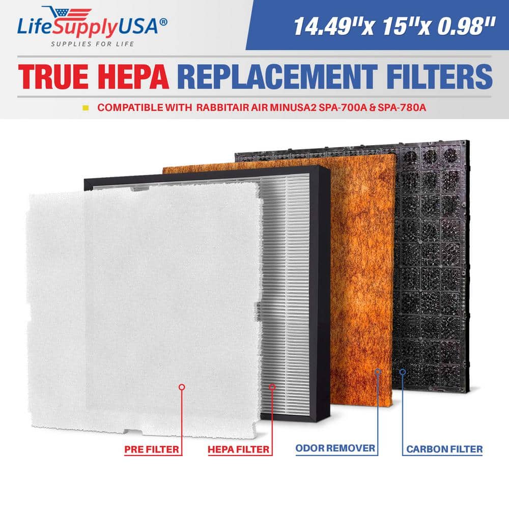 1-True HEPA Replacement Filter, 1-Pre-Filter, 1-Carbon and 1-Odor Remover Compatible with RabbitAir Air Minus A2 - Hercitys