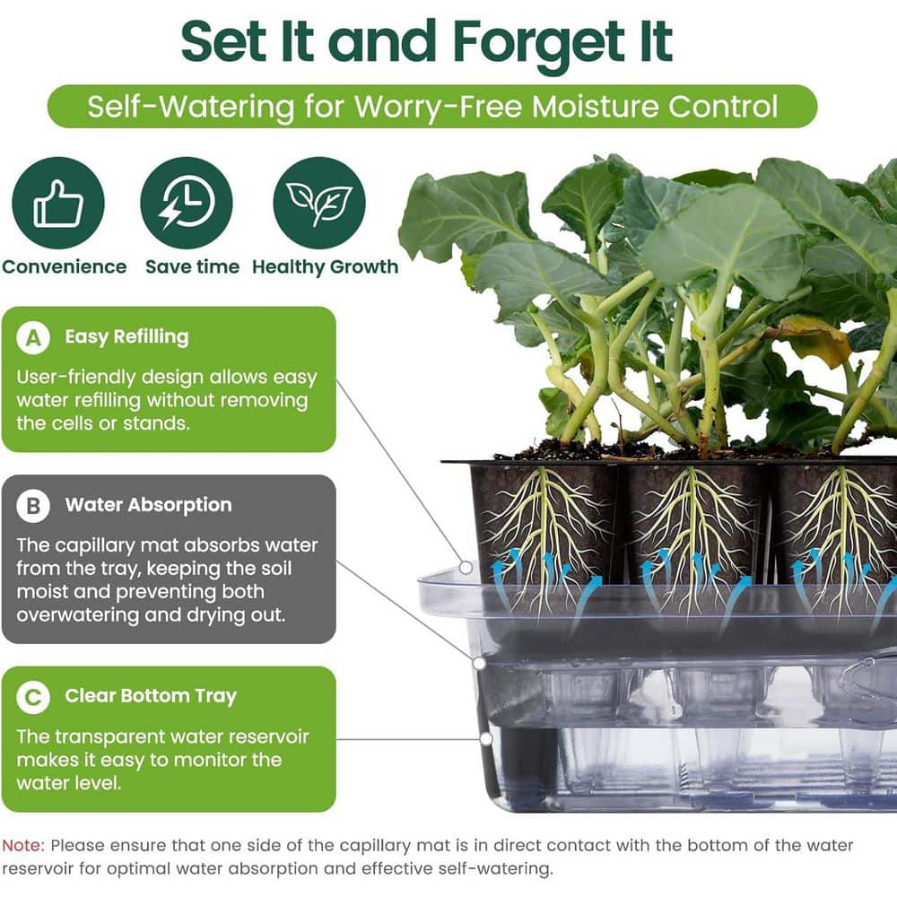 3-Pack 72 Cells Self Watering Seed Starter Trays w/ Humidity Domes for Plant Germination and Seedling Growing - Hercitys