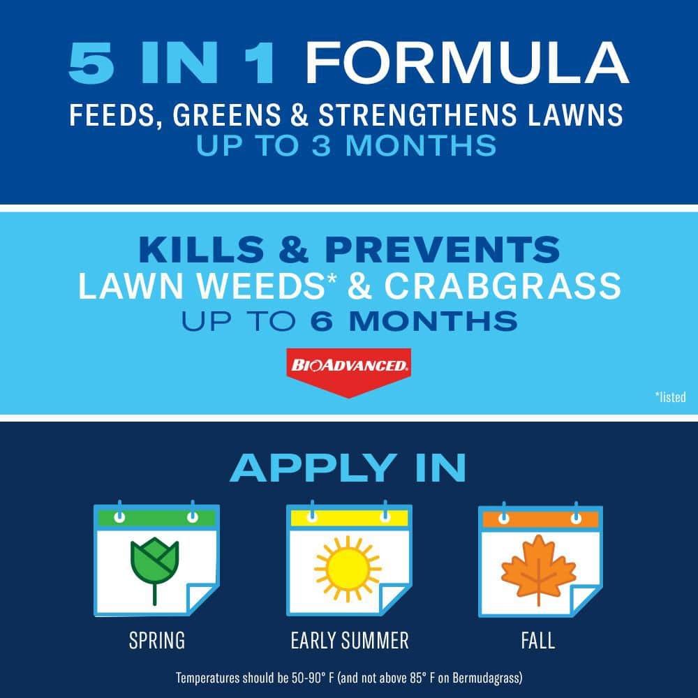 24 lbs. Granule 5 in. 1 Weed and Feed for Northern Lawns - Hercitys