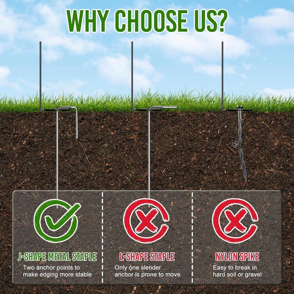 20 ft. x 4 in. Plastic Garden Edging with 30 Metal Staples, No Dig Landscape Border - Hercitys