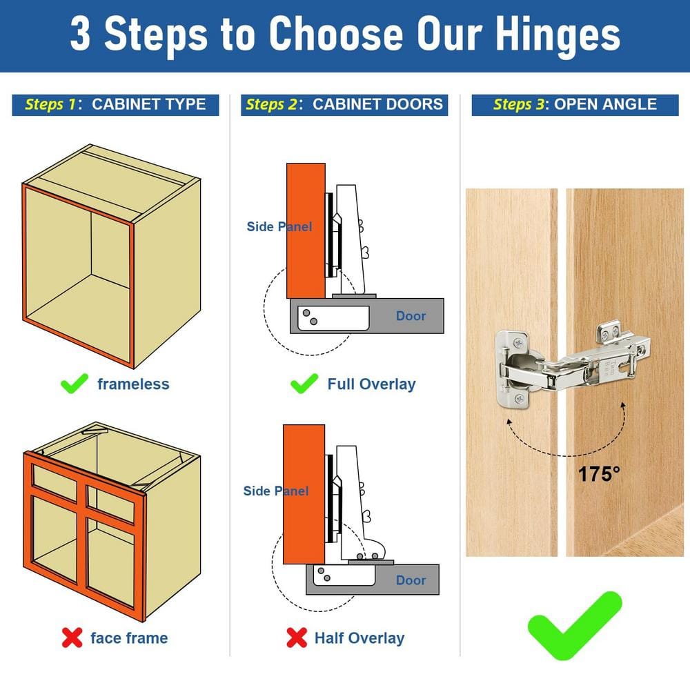 1-Pair Full Overlay 175° Frameless Cabinet Doors Hinges, Adjustable Mounting Hinges, Soft Closing Steel Buffer Dampers - Hercitys