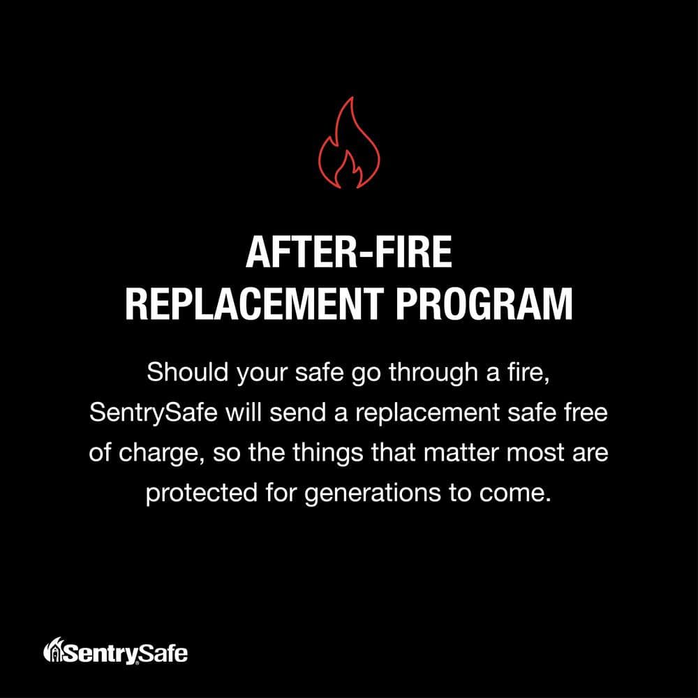 0.17 cu. ft. Fireproof and Waterproof Safe Box - Hercitys