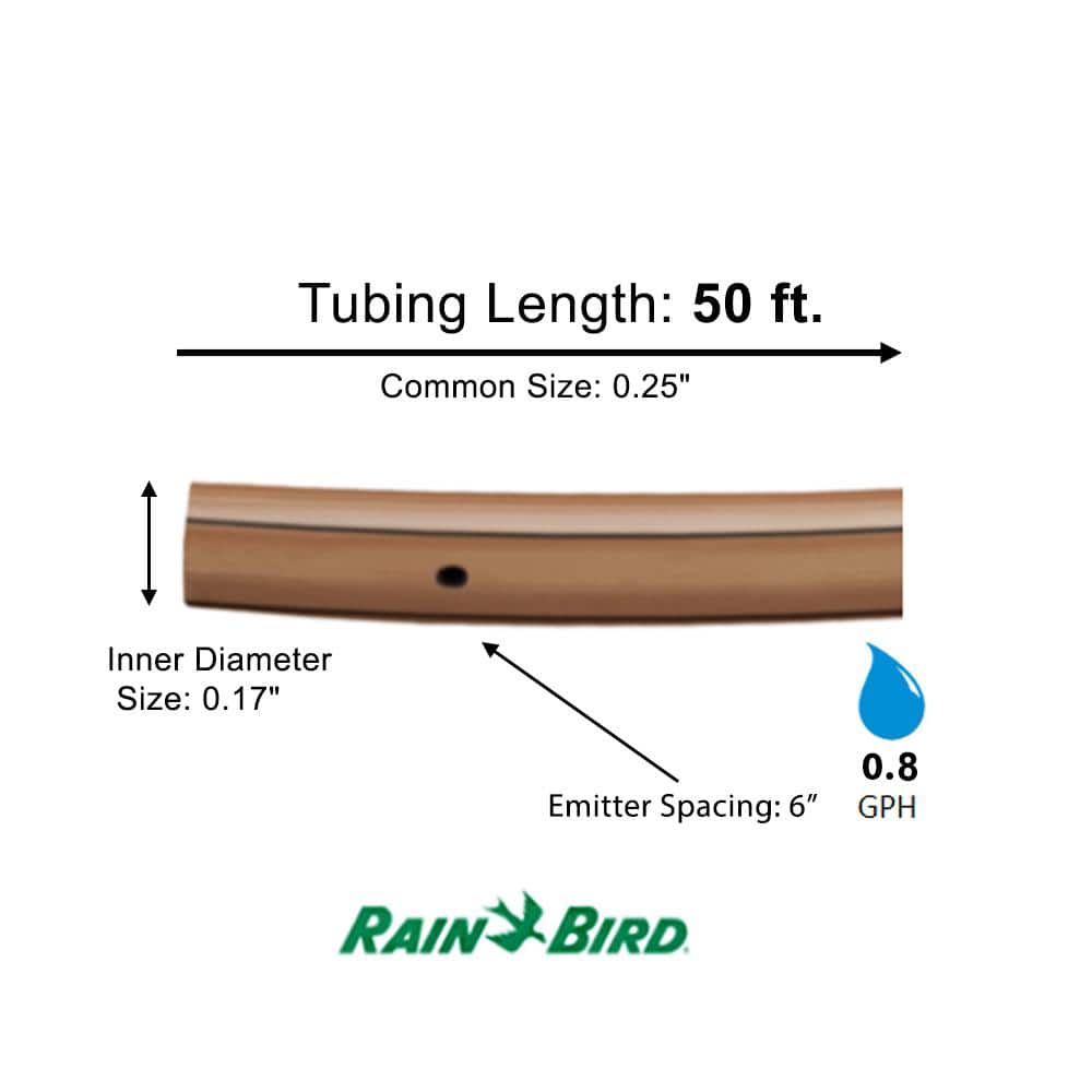 1/4 in. x 50 ft. Drip Emitter Tubing with 6 in. Spacing - Hercitys