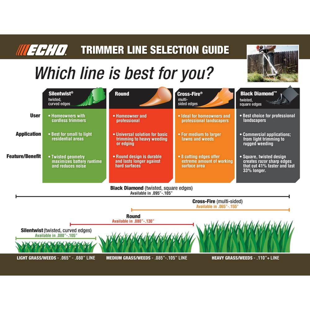 .105″ Cross-Fire Trimmer Line (234 ft.) Large Clam - Hercitys