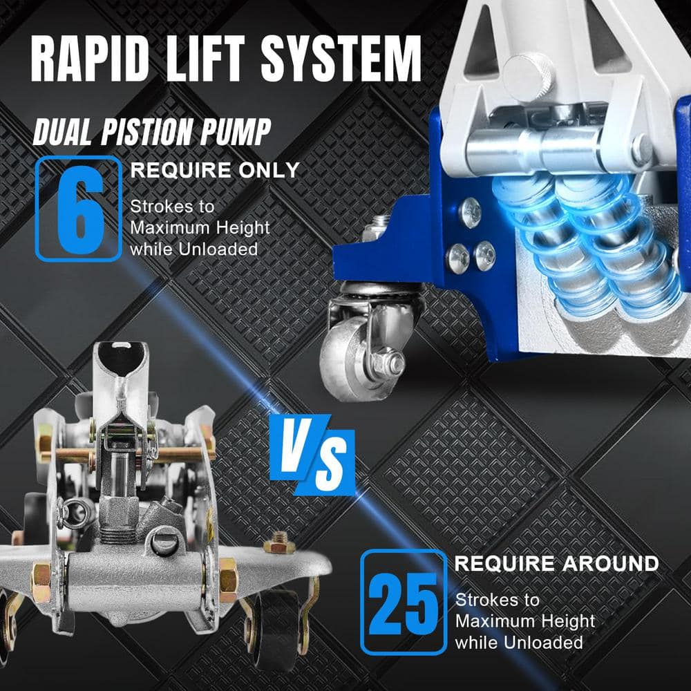 1.5-Ton Low-Profile Aluminum and Steel Floor Jack with Dual Piston Speedy Lift - Hercitys