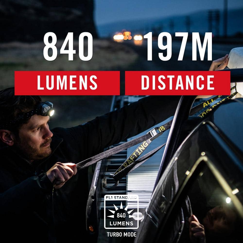 FL86 840 Lumens Alkaline Dual Power LED Battery Powered Headlamp - Hercitys