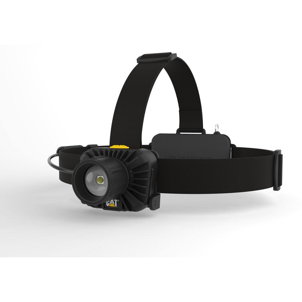 800 Lumens LED Headlamp - Hercitys