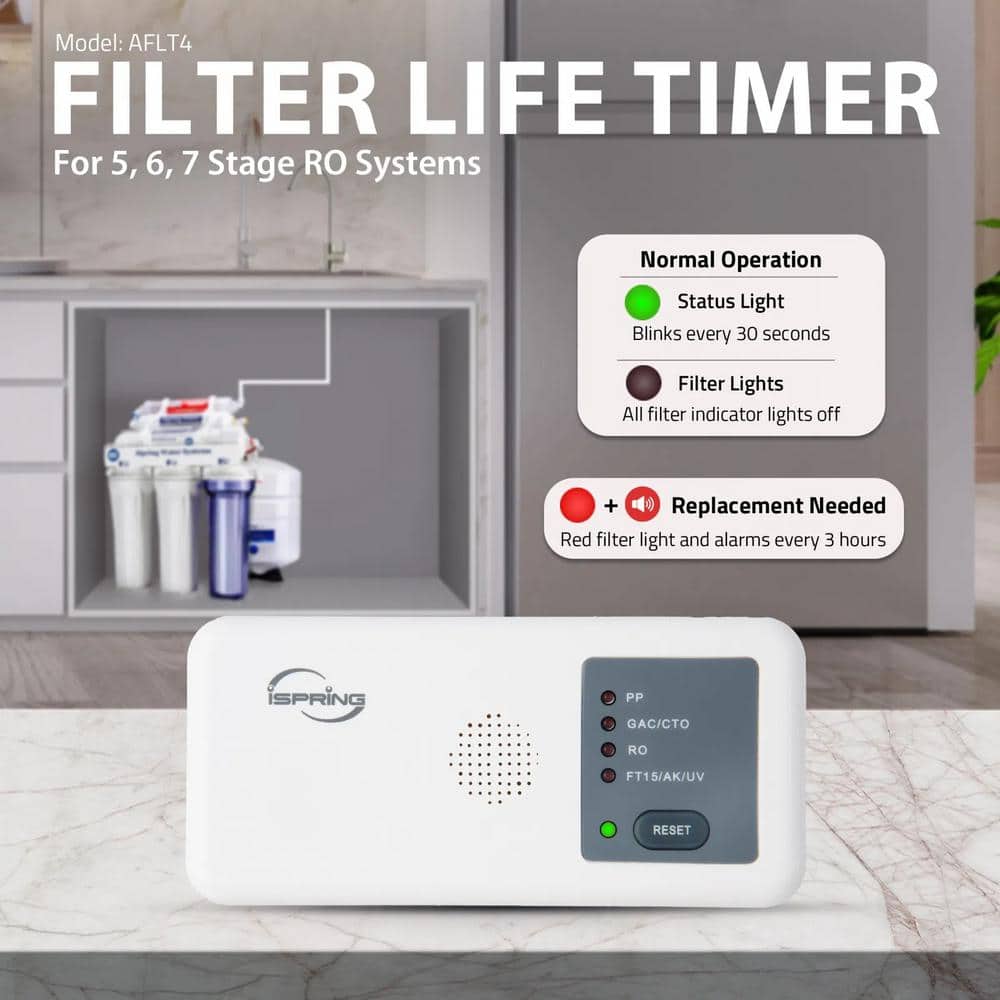 Automatic Filter Replacement Reminder, Designed for RCC Series, RCCP Series, Set and Forget - Hercitys