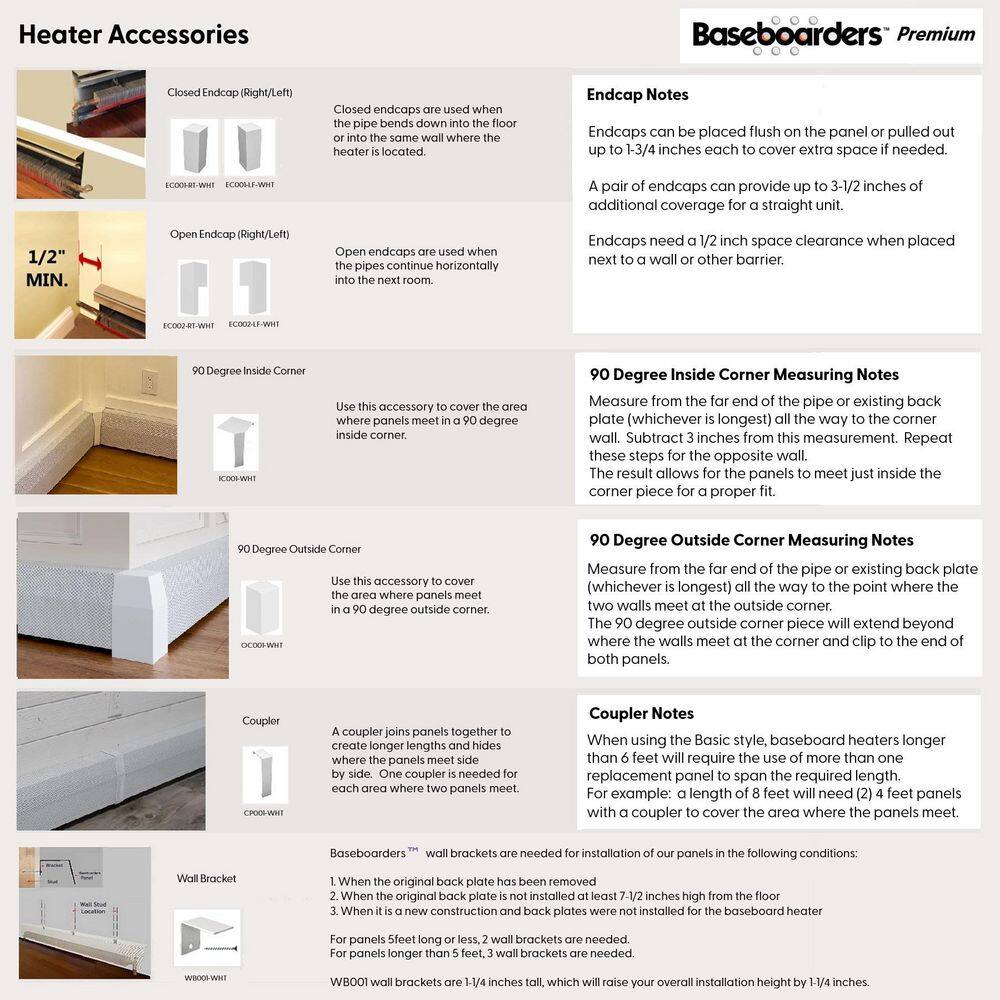 Premium Series Steel Easy Slip-On Baseboard Heater Cover Right Side Closed End Cap in White - Hercitys