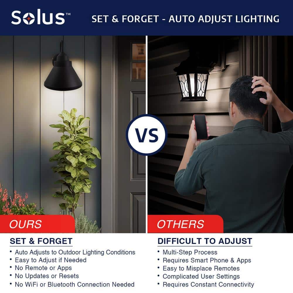 Goose 40-Watt Equivalent 800 Lumen Black Motion Sensing Dusk-To-Dawn Flood Light No Bulb Included - Hercitys