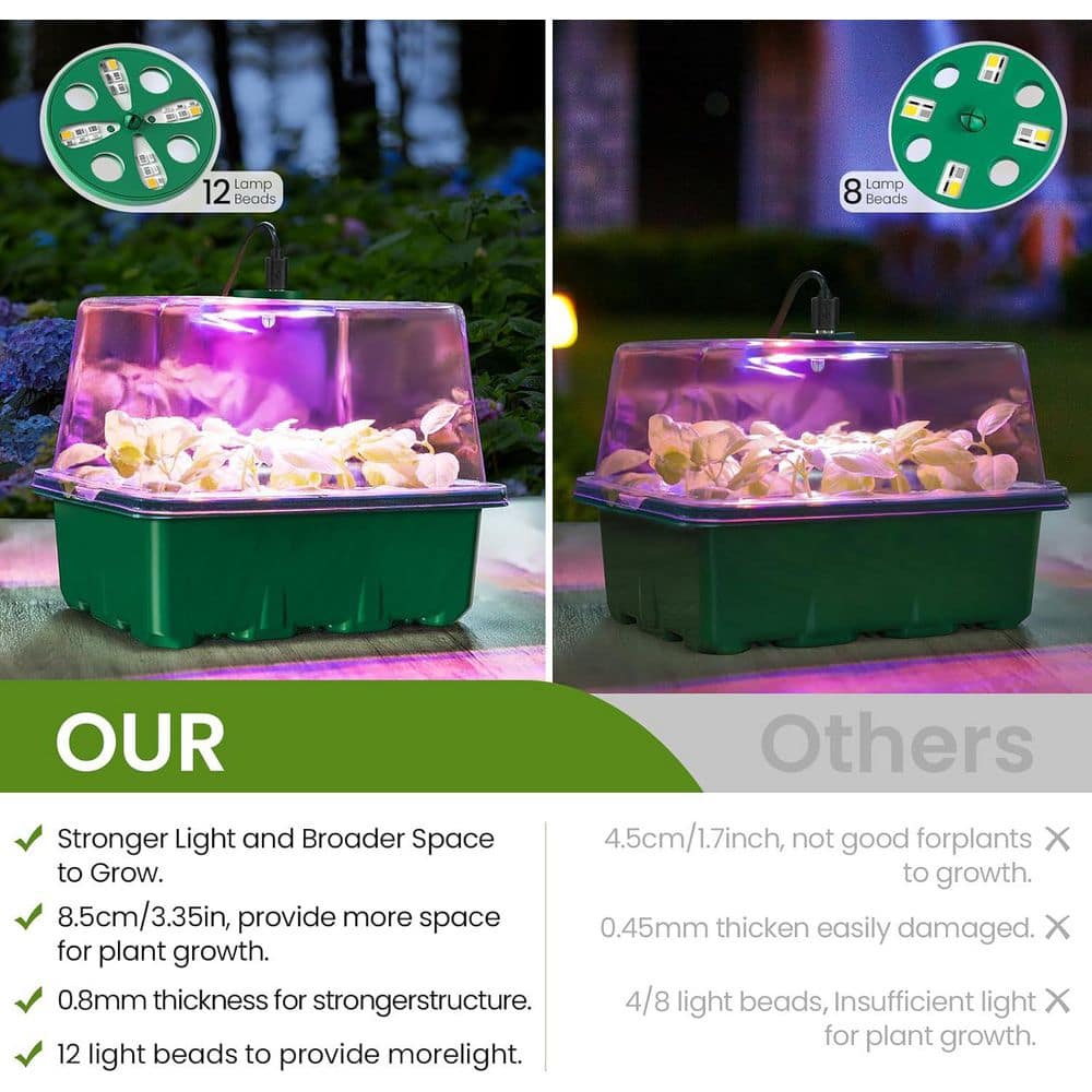 Seed Starter Kit with Grow Light and Humidity Domes for Seedling Propagation Adjustable Vents and Full Spectrum - Hercitys