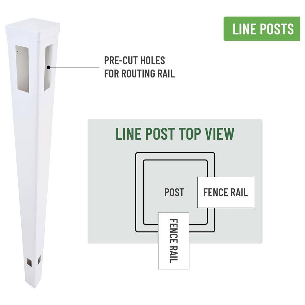 95 in. x 5 in. Rail Corner Line Post for White Vinyl Routed Fence Kit Caps Included (Set of 2) - Hercitys