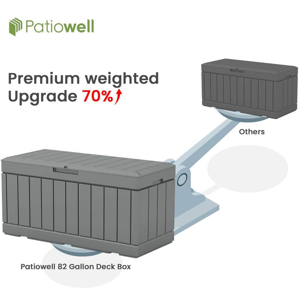 90 gal. Waterproof Resin Plastic Deck Box, Outdoor Storage Container For Patio Garden Furniture, Grey - Hercitys