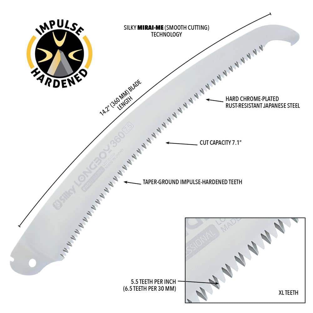 LongBoy 14 in. Aluminum Telescopic 12 ft. Max Pole Pruner Replacement Blade - Hercitys