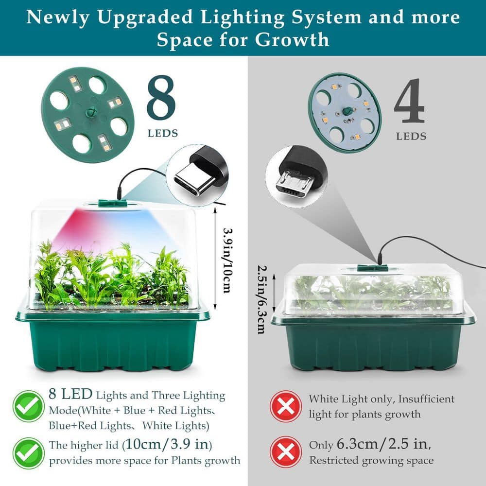 60 Flexible Cells Seedling Starter Trays with Humidity Dome and High Lid, Seed Starter Tray with Grow Light (5-Pack) - Hercitys