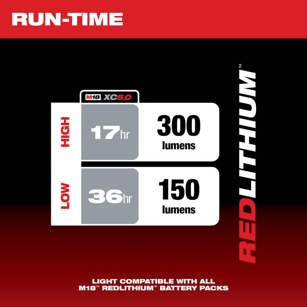 M18 18-Volt Lithium-Ion Cordless 300-Lumen LED Stick Light (Tool-Only) - Hercitys