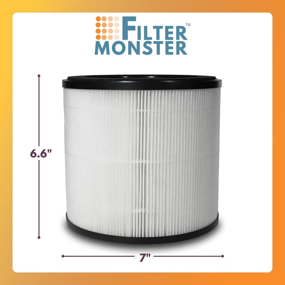 True HEPA Replacement for MA-14 Air Purifier FIlter, 2-Pack - Hercitys