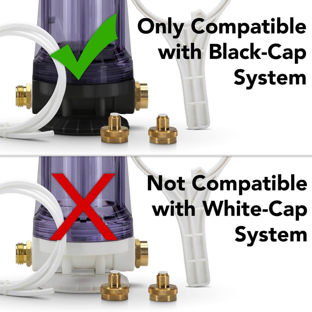 RV Replacement Filter for WS-P-REG-KITV2, Taste, Odor, Sediment, Chlorine - Hercitys