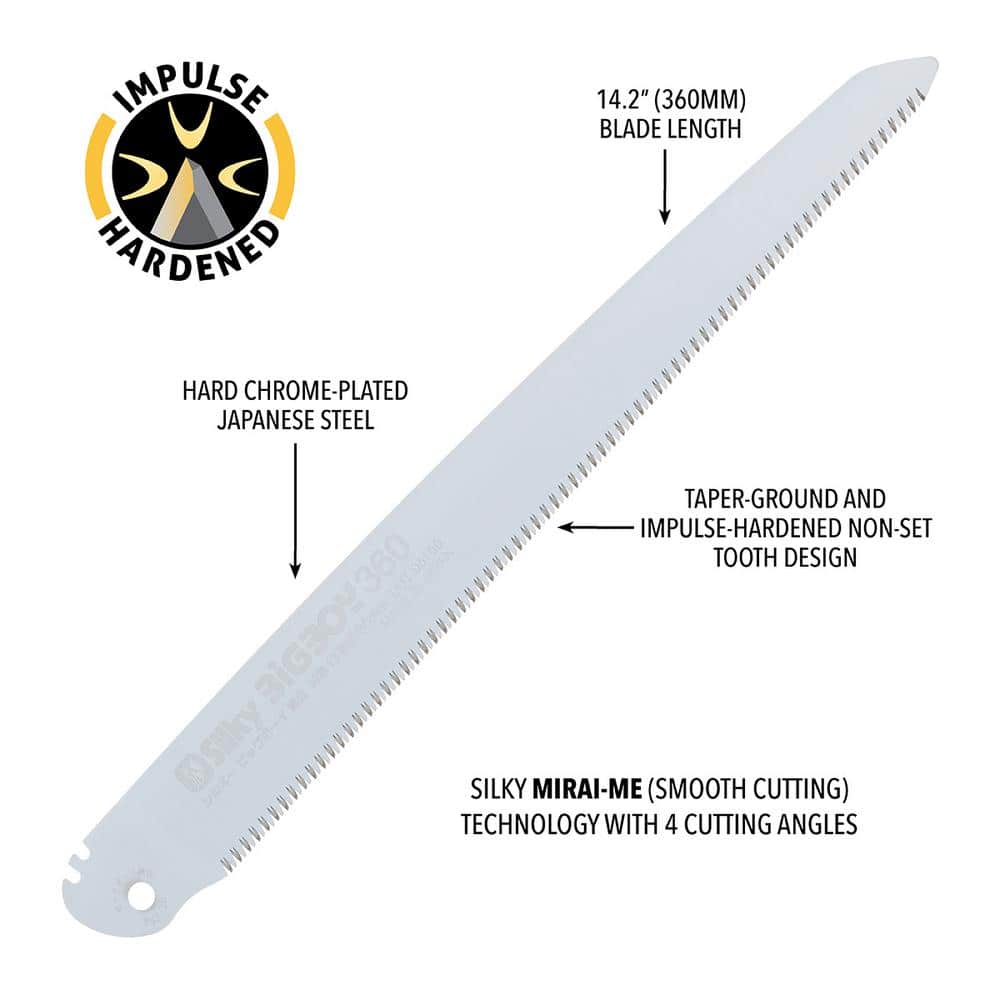 BigBoy 14 in. Fine Teeth Folding Saw Replacement Blade - Hercitys