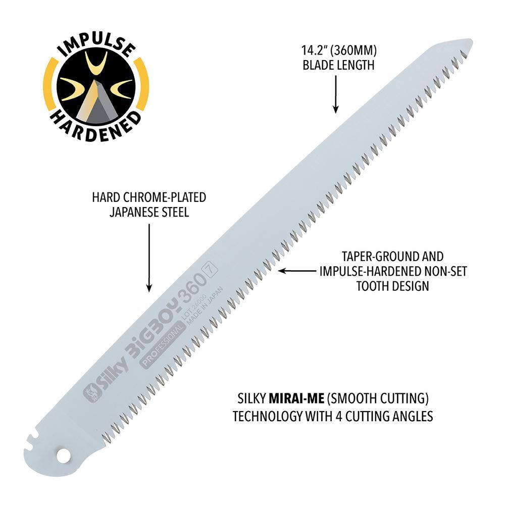 BIGBOY 14 in. Large Teeth Folding Saw Replacement Blade - Hercitys