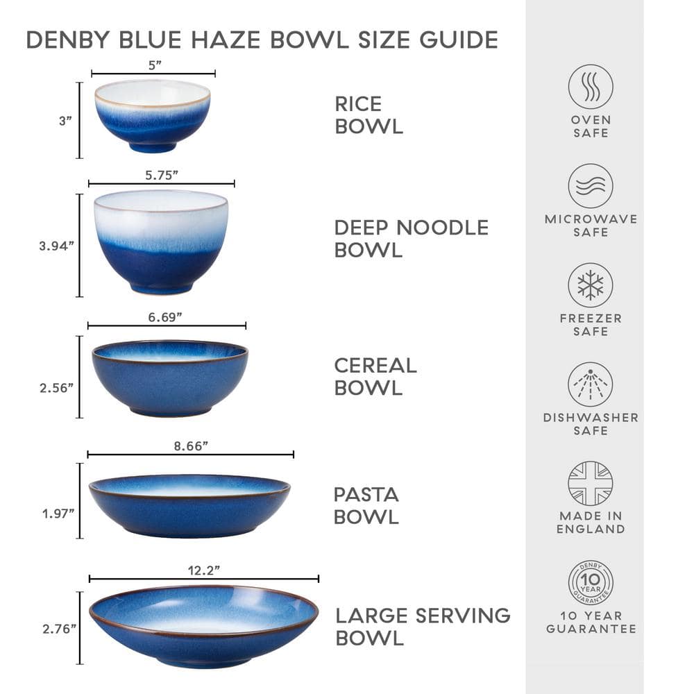 Blue Haze 8.66 in. Pasta Bowl - Hercitys