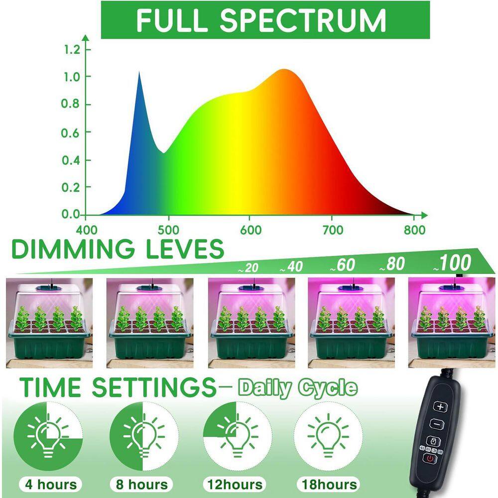 6-Pack Seed Starter Tray Kit w/ Full Spectrum LED Grow Lights Adjustable Brightness Timer Humidity Domes Heightened Lids - Hercitys