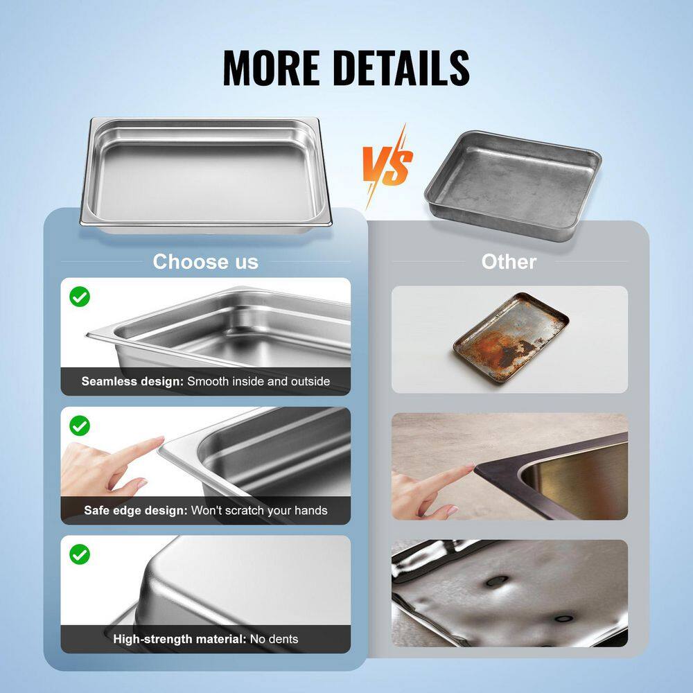 6-Pack Hotel Pans, 9.8 qt. Anti-Jam Steam Pan, 0.8 mm Thick Stainless Steel Restaurant Commercial Steam Roasting Pans - Hercitys