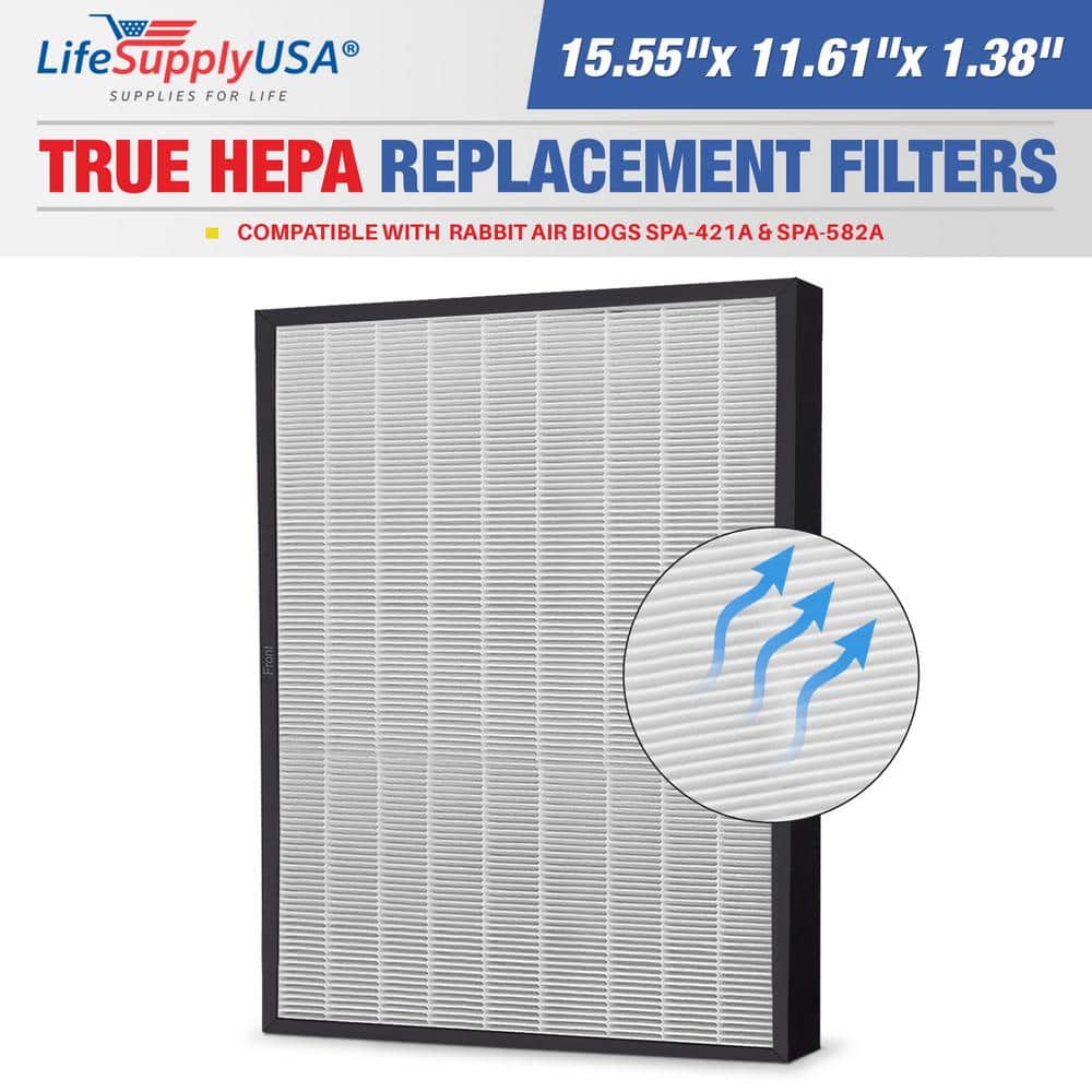 True HEPA Filter Replacement Compatible with Rabbit Air BioGS SPA-421A and SPA-582A Air Purifier - Hercitys