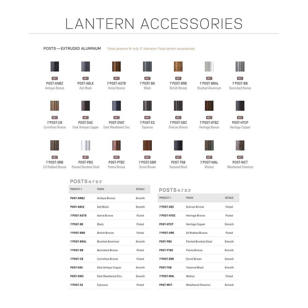 7 ft. Painted Brushed Steel Smooth Outdoor Lamp Post - Hercitys