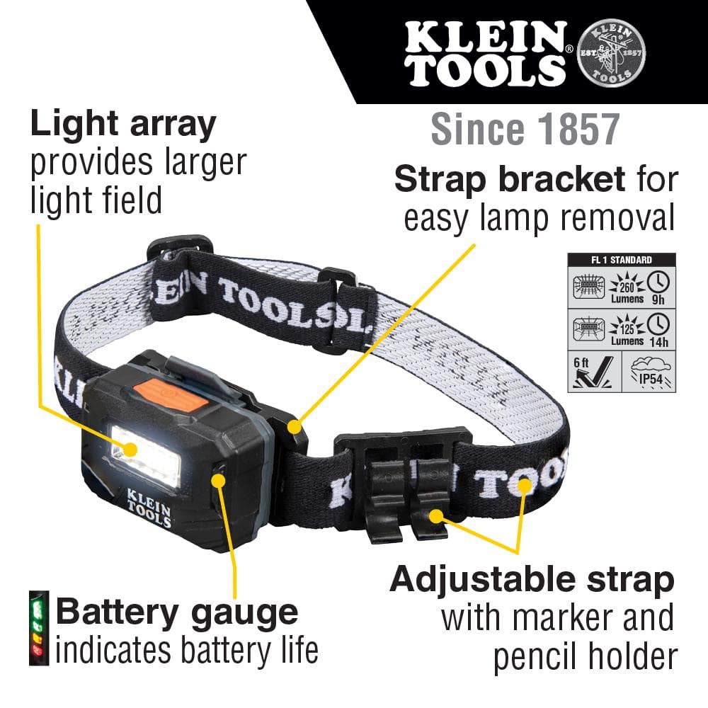 Rechargeable Light Array LED Headlamp with Adjustable Fabric Strap, 260 Lumens, 2 Modes - Hercitys