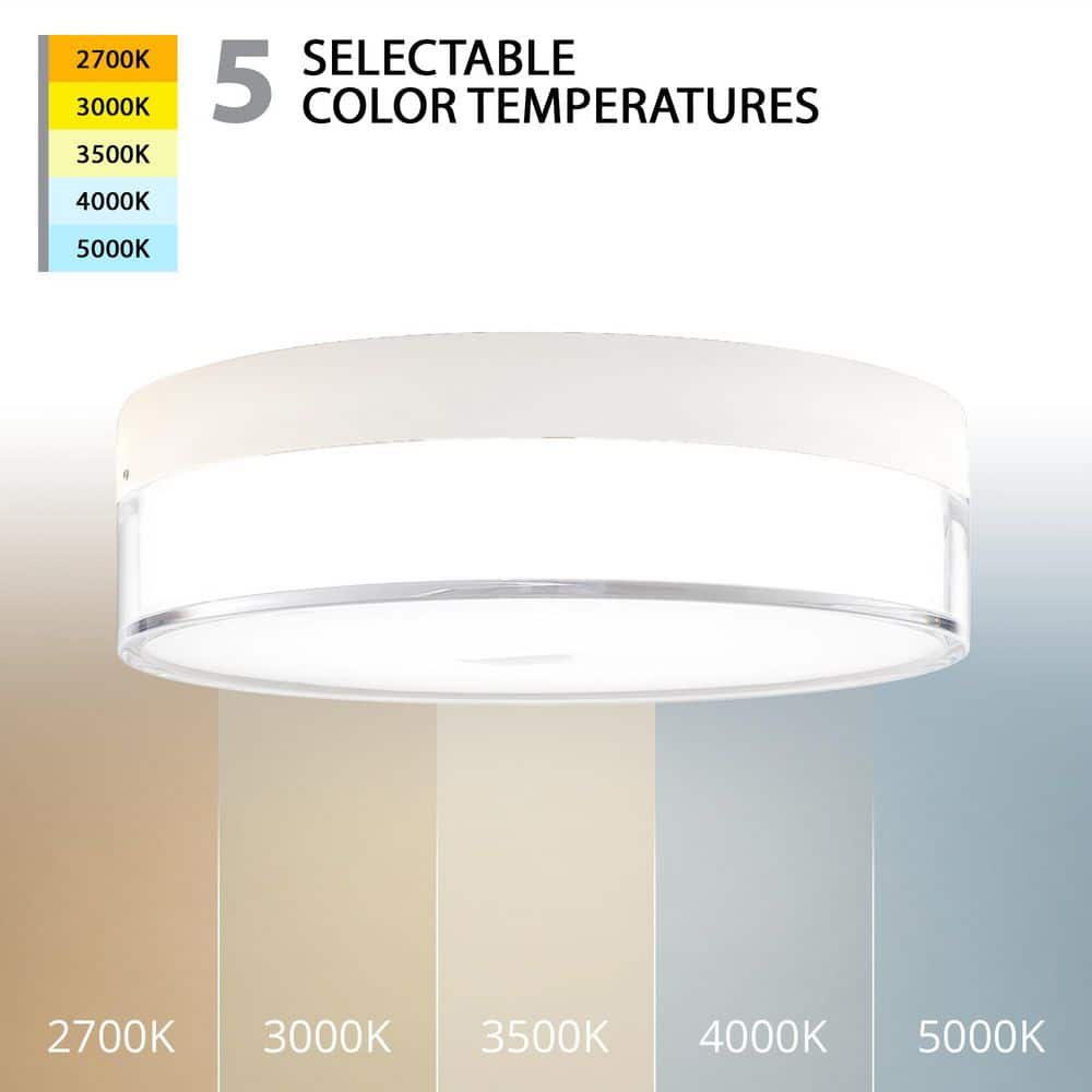 Twist-N-Lite 9 in. White Flush Mount with Clear and White Acrylic Shade Integrated LED (1-Pack) - Hercitys