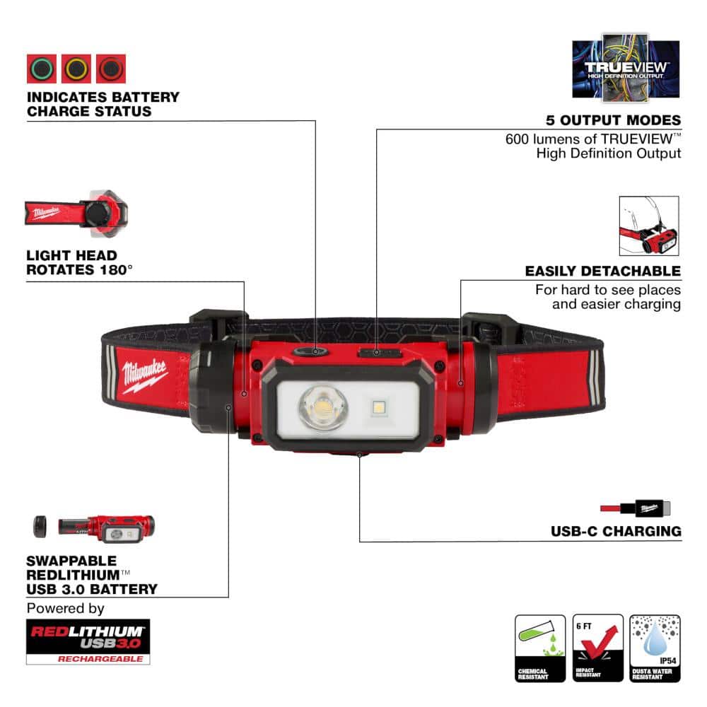 600 Lumens LED REDLITHIUM Hard Hat Headlamp (2-Pack) - Hercitys