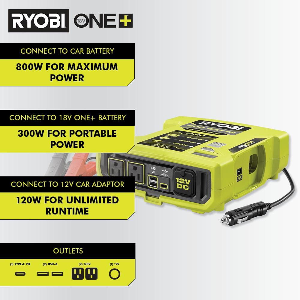ONE+ 18V 800-Watt Max 12V Automotive Power Inverter with Dual USB Ports - Hercitys