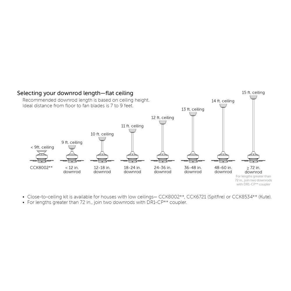 72 in. Antique Graphite Steel Ceiling Fan Extension Downrod - Hercitys