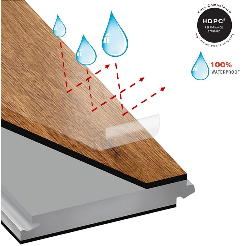 Winter Sky 1/4 in. T x 5.1 in. W x 36.22 in. L Hand Scraped Click Lock Engineered Bamboo Flooring (11.6 sq.ft./case) - Hercitys
