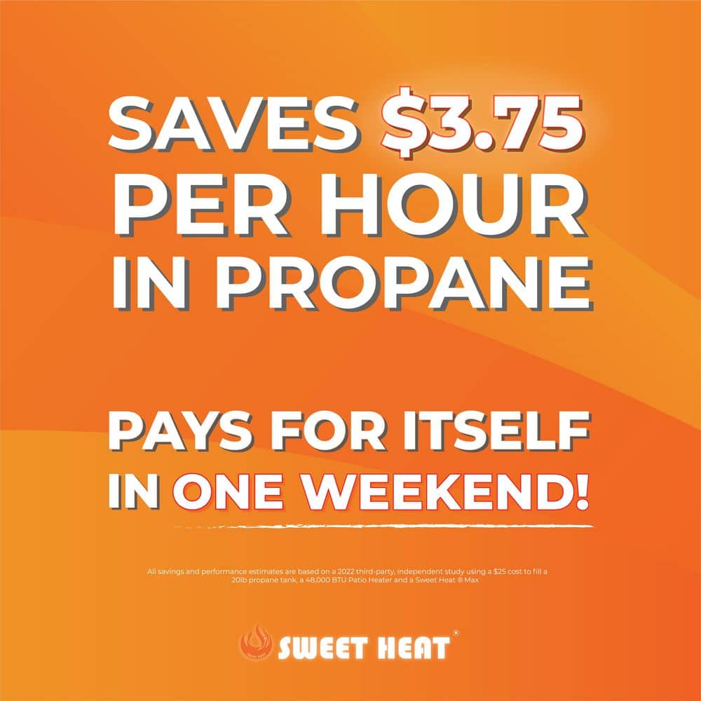 Pro – 35 in. x 15 in. Aluminum Patio Heat Reflector for Round Top Heaters with Pro Clamps – Universal Fit - Hercitys