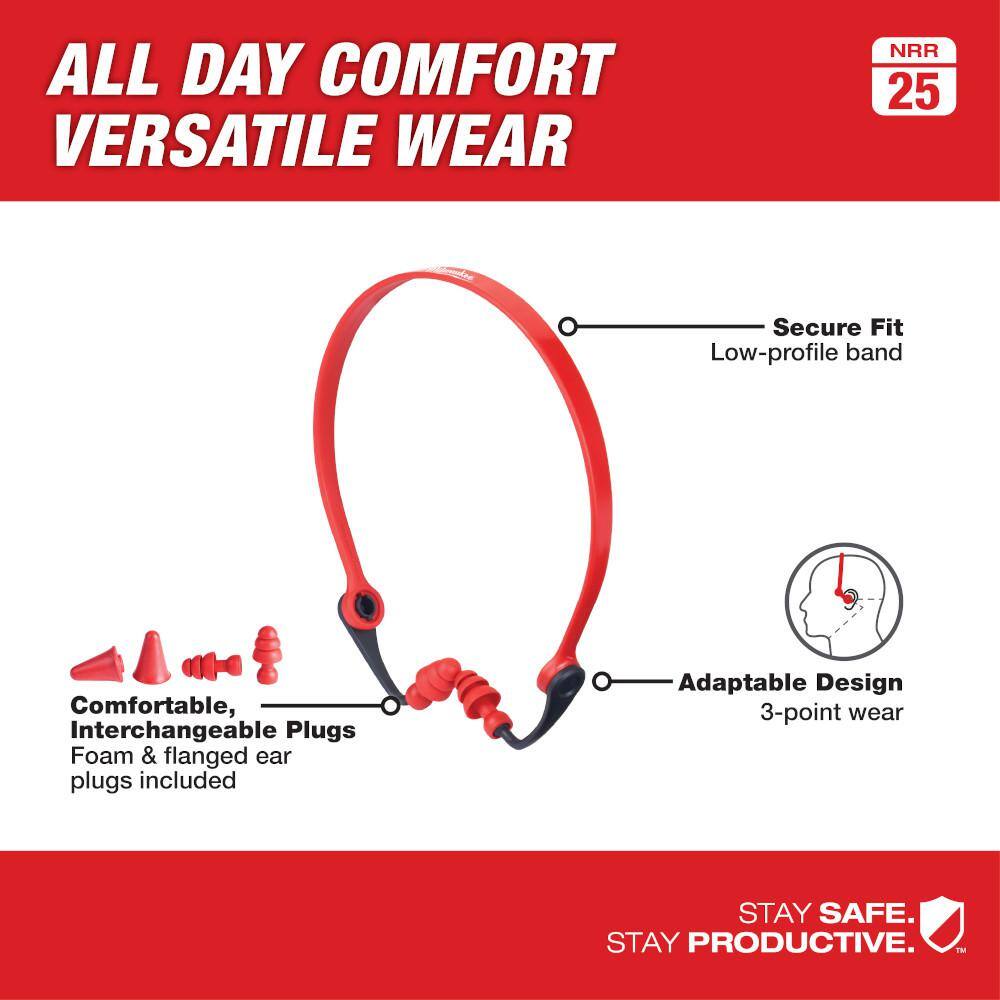 Banded Reusable Earplugs with 25 dB Noise Reduction and Performance Safety Glasses with Clear Fog-Free Lenses and Gasket - Hercitys