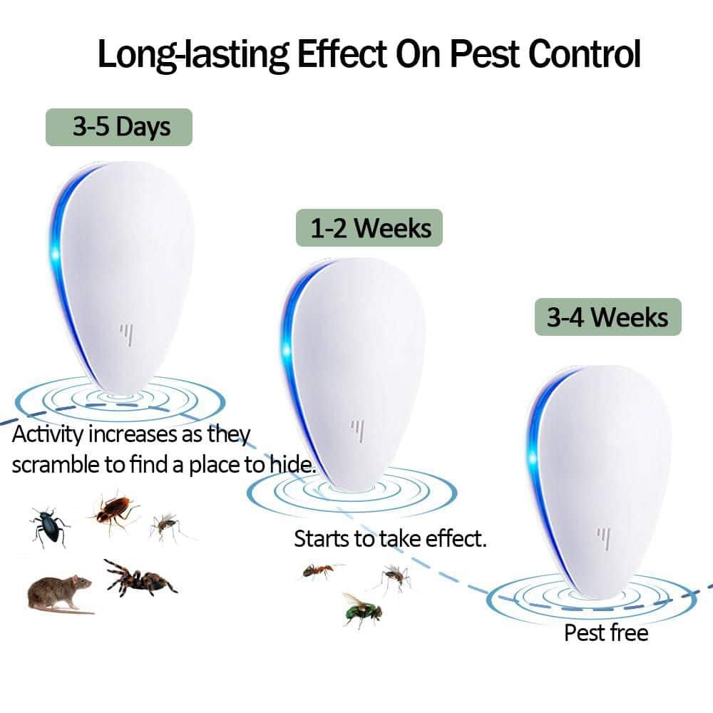 6-Watt Plug-in Pests Mosquitoes Repellent (6-Pack) - Hercitys